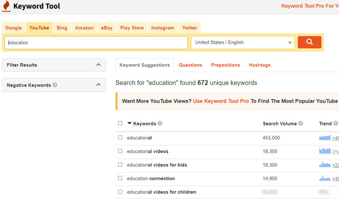 search education in Keyword Tool