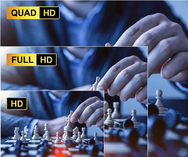Video capture with high quality