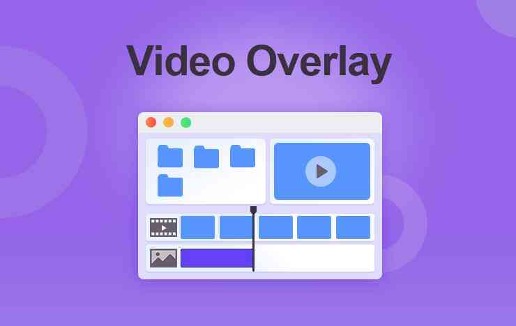 video overlay